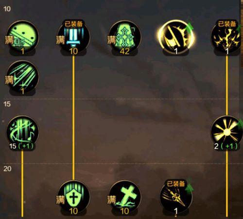 dnf手游奶妈最新爆料,神秘技能觉醒，助力团队战力飙升