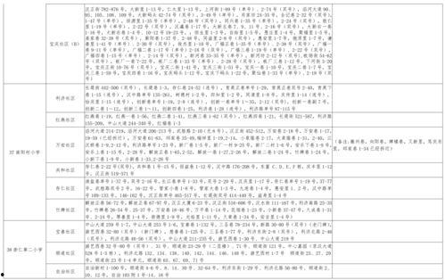 奶酪博士爆料视频大全最新,最新爆料视频大全深度解析