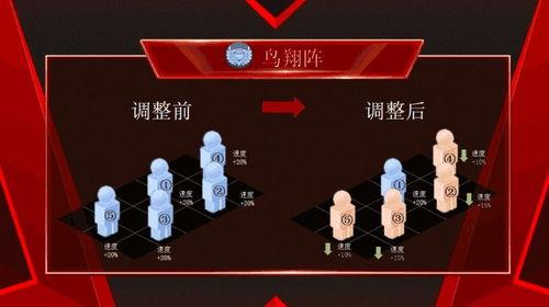 tf4代最新爆料,揭秘全新功能与设计革新！